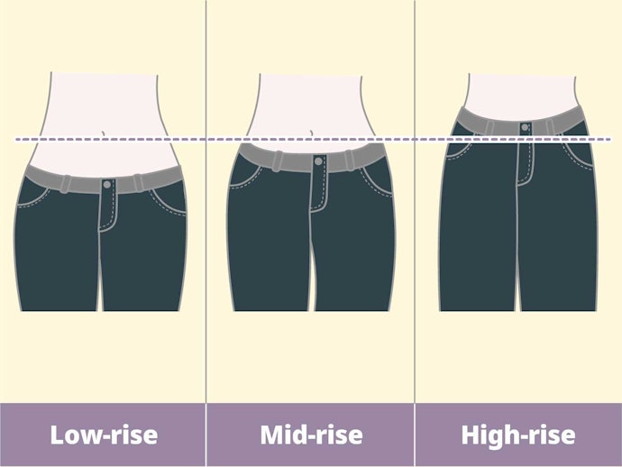 Ketahui pilihan rise dan panjang celana: low rise, mid rise, high rise