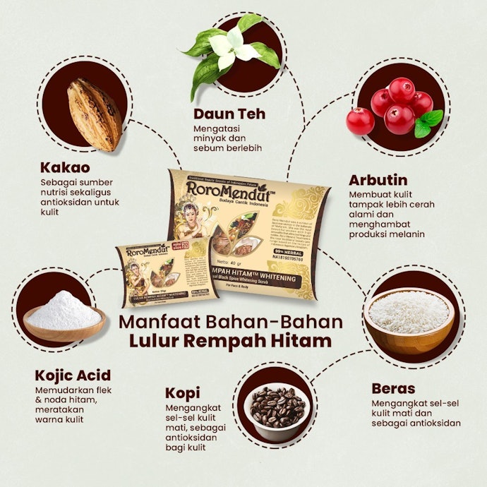 Utamakan lulur wajah yang mengandung kojic acid atau licorice untuk menyamarkan bekas luka