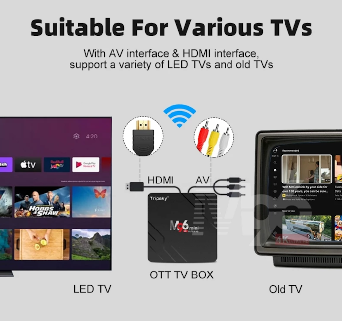 Untuk streaming YouTube saja, pilih Android TV box apa pun tak masalah