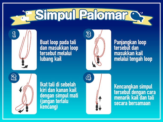 Simpul palomar, simpul terkuat untuk beragam kebutuhan