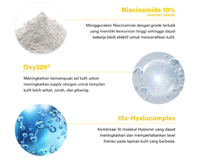 Jika kulit kusam atau disertai bekas jerawat kehitaman, pertimbangkan juga yang dilengkapi brightening agent, seperti niacinamide dan tranexamic acid