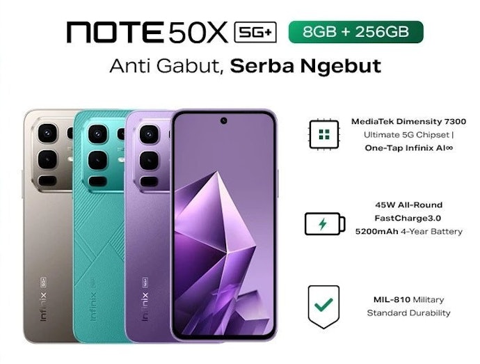 Utamakan storage 256 GB jika digunakan untuk game dan editing