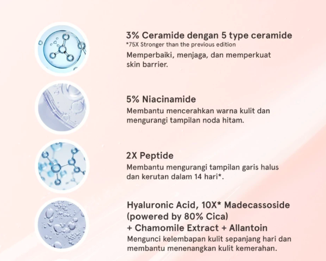 Pilih persentase niacinamide sesuai keadaan kulit; < 5% untuk pemula, 5-10% untuk lanjutan