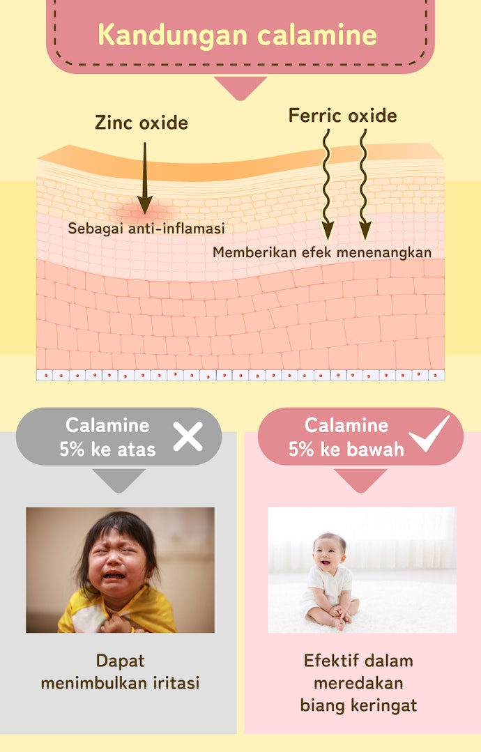 Utamakanlah bedak dengan kandungan calamine 5% ke bawah untuk bayi dan anak-anak