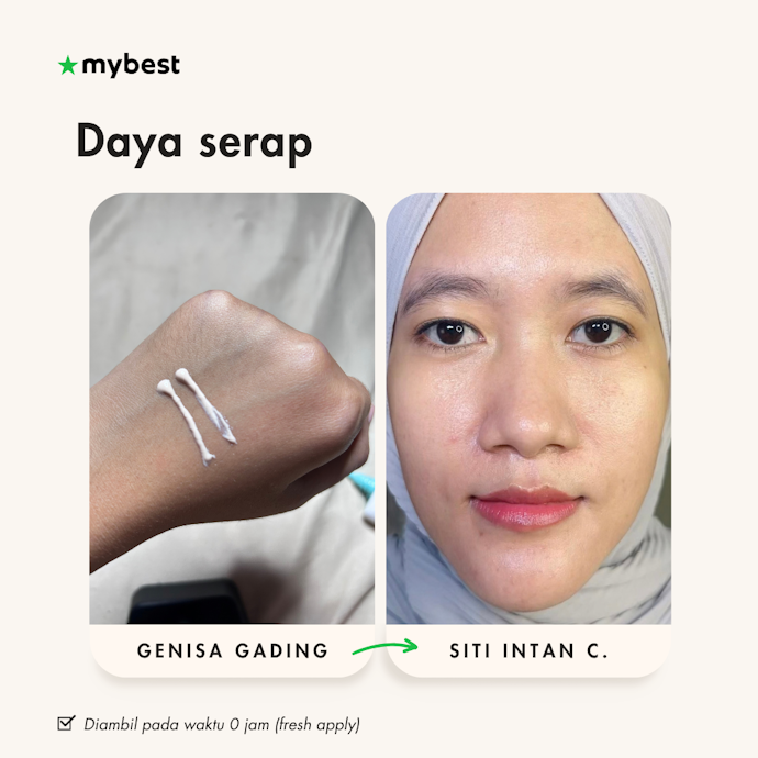 Daya serap