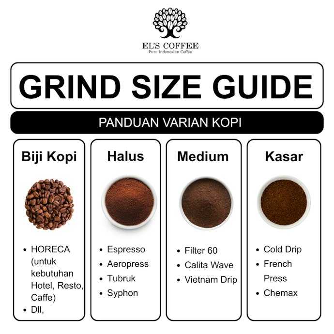 Supaya kopi terasa fresh saat diseduh, sebaiknya Anda memilih biji kopi utuh (whole bean); jika membeli dalam bentuk bubuk, sesuaikan ukuran bubuk dengan metode seduh