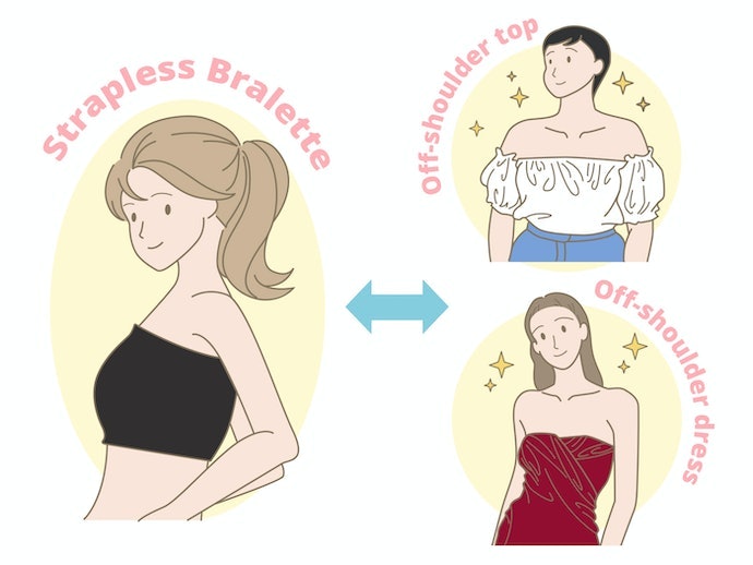 Untuk dipakai sebagai bra sekaligus dalaman, pertimbangkan model kemban atau strapless bralette