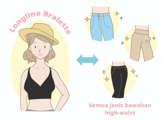 Ingin dijadikan baju dalaman atau top kekinian? Pilih bralette crop top, tank top, dan halter bralette