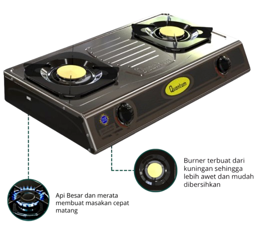 Prioritaskan kompor dengan konsumsi gas ≥ 1,9 kW serta burner dari kuningan dan tembaga