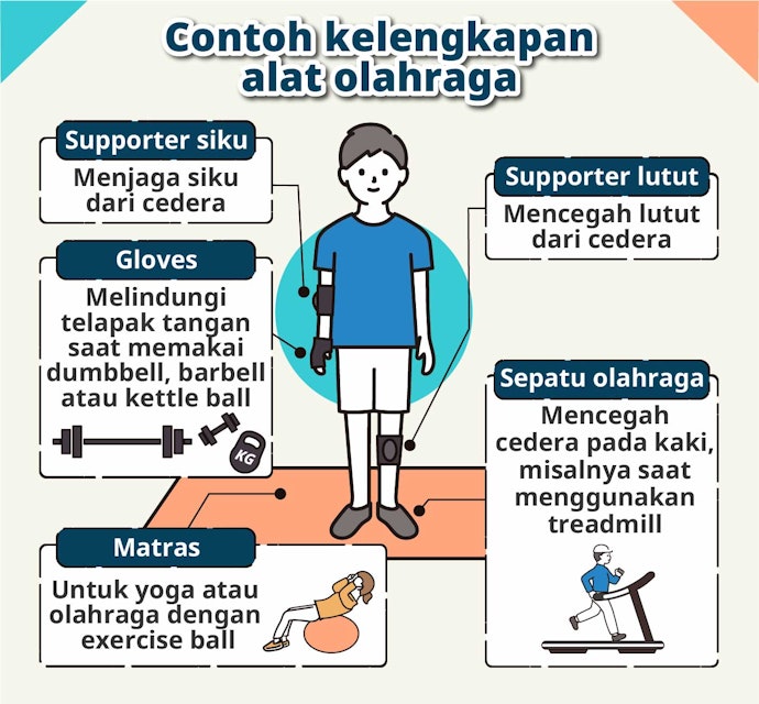 Perhatikan kelengkapan alat olahraga untuk home gym