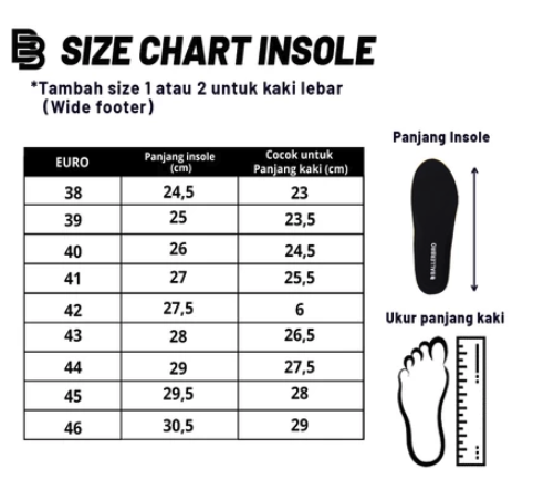 Pastikan ukuran insole sepatu basket sesuai dengan kaki Anda