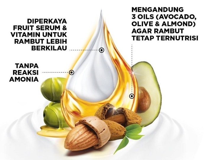 Selain itu, Anda juga bisa mempertimbangkan cat rambut tanpa bleaching jika masih pemula