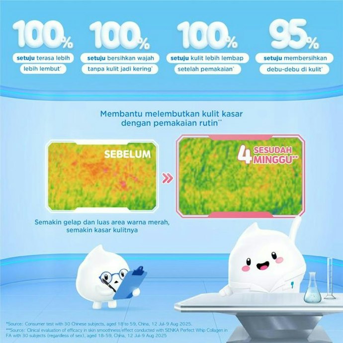Periksa kandungan yang cocok dengan permasalahan kulit: Kulit berjerawat, berminyak, atau kombinasi