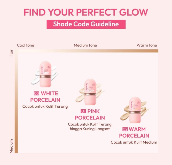 Sesuaikan tone up cream dengan warna kulit; warna putih untuk kulit cerah atau kuning langsat dan beige untuk kulit sawo matang atau tan