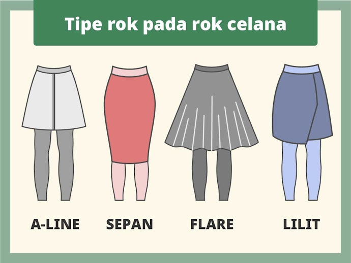 Pertimbangkan juga tipe roknya