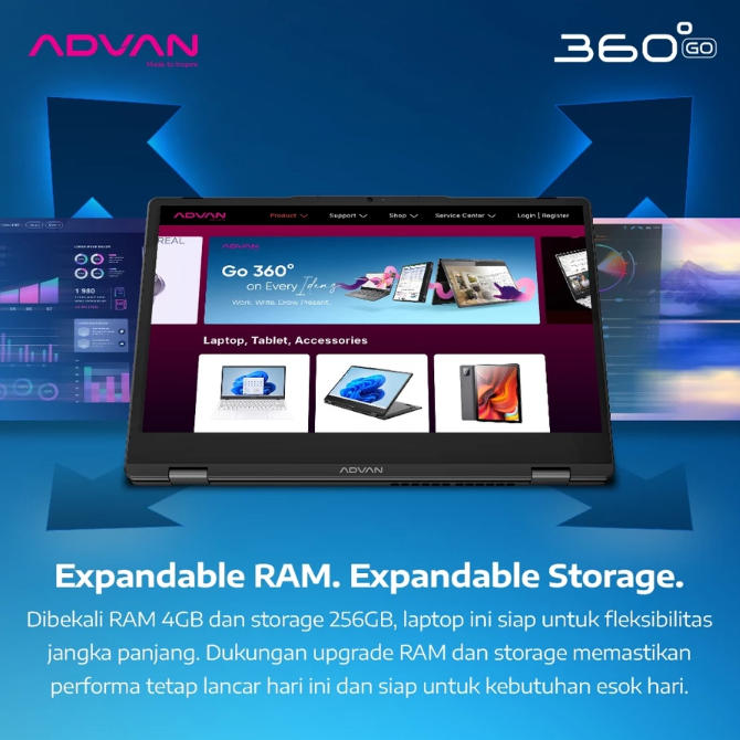 Pertimbangkan laptop dengan SSD 256 GB agar performanya lancar