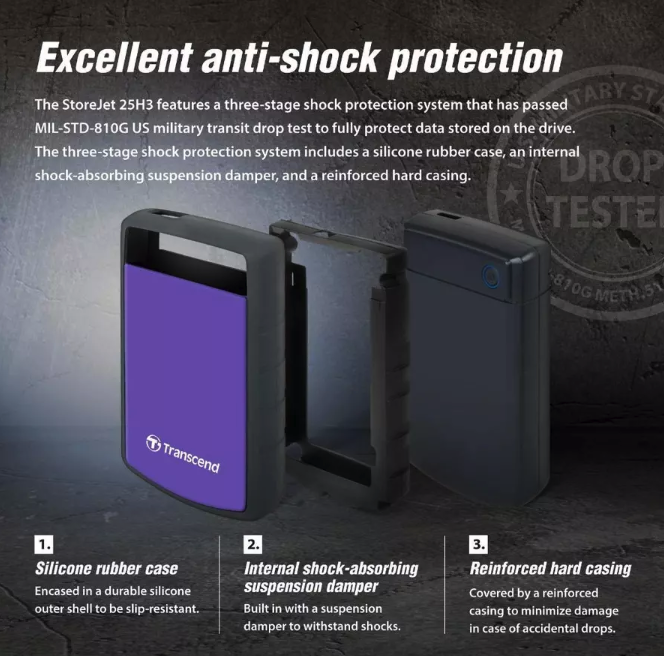 Cek fitur perlindungan serta keamanan data pada hardisk eksternal seperti bumper shockproof dan enkripsi