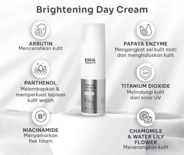 Cek cream niacinamide dengan kombinasi panthenol jika Anda memiliki kulit sensitif dan kusam