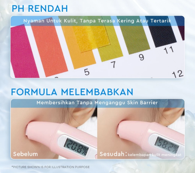 Utamakan sabun muka 'gentle cleanser' atau 'low pH' yang minim risiko iritasi