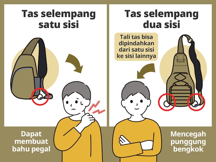 Cek apakah tas dapat diselempangkan di kedua sisi bahu