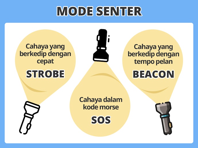 Pilih senter sesuai mode yang tersedia