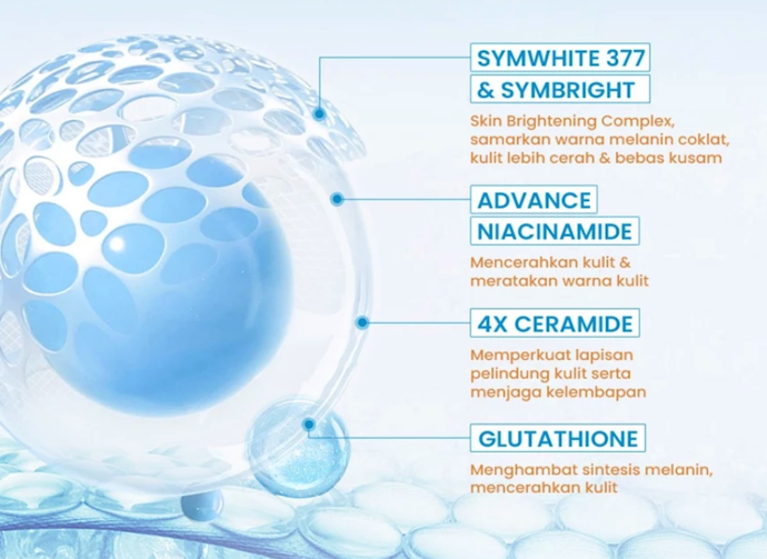 Untuk membantu mencerahkan, pilih scrub badan dengan vitamin C, glutathione, niacinamide, dan kojic acid