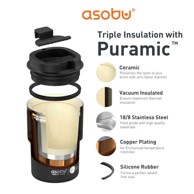 Pilih tumbler dengan lapisan keramik untuk menjaga rasa kopi
