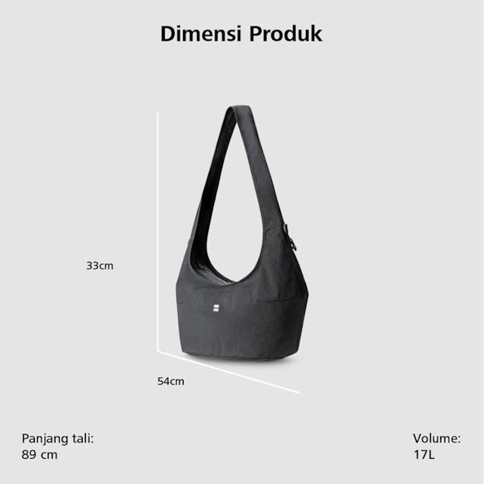 Periksa dimensi dan kapasitasnya