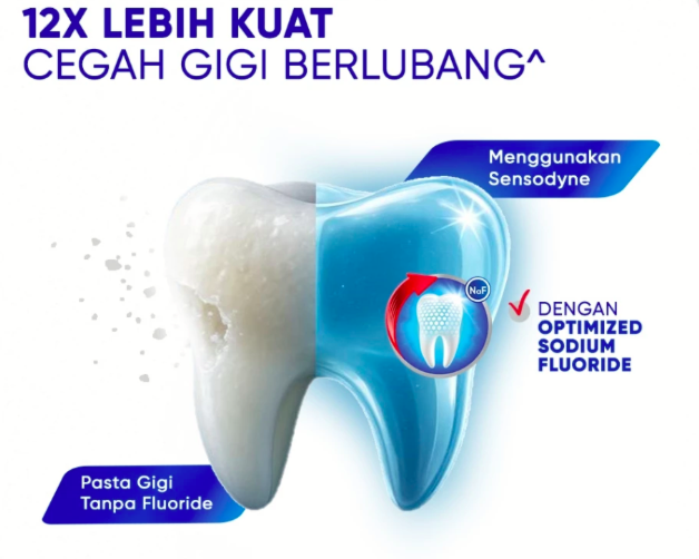 Untuk mencegah gigi berlubang, pilih yang mengandung fluoride