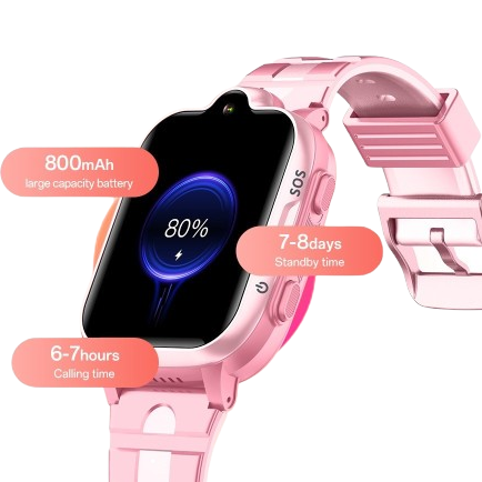 Pilih smartwatch yang baterainya awet, umumnya sekitar 3 hari dan kapasitas baterai 400 mAh