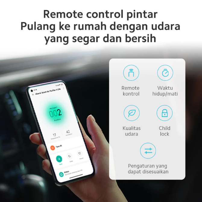 Ketahui keunggulan merek air purifier, misalnya ionzer dan koneksi aplikasi