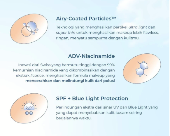 Untuk digunakan outdoor, gunakan bedak yang mengandung zinc oxide atau titanium dioxide