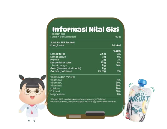 Untuk mengatasi sembelit, pertimbangkan yoghurt dengan serat tambahan