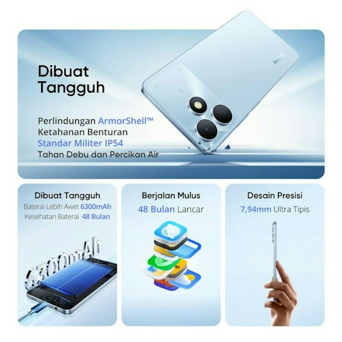 Agar tahan banting, pilih HP dengan Military-Grade Shock Resistance dan Corning Gorilla Glass