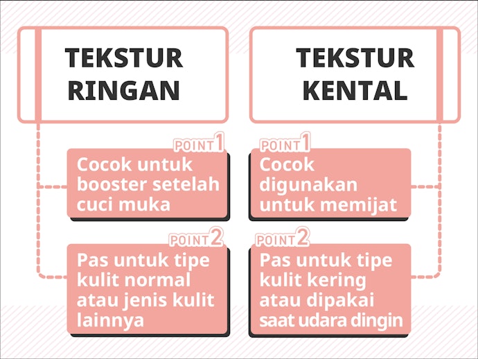Tentukan tekstur yang Anda inginkan