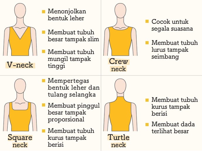 Perhatikan model kerahnya