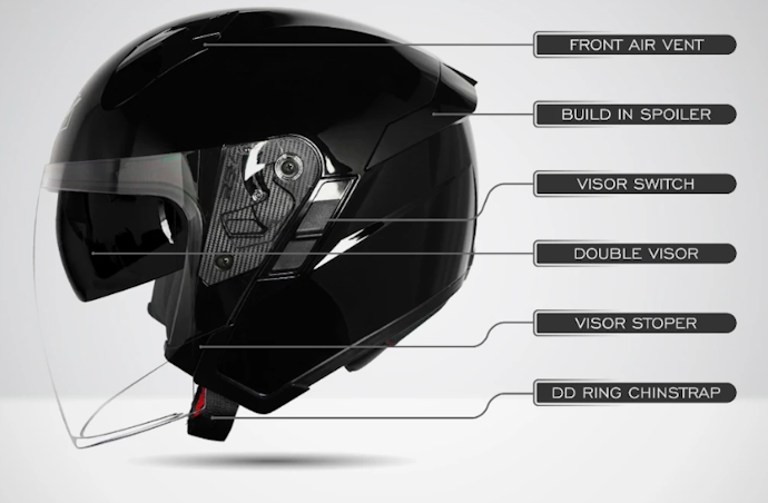 Perhatikan pula sistem penguncian: DD Ring lebih aman, sedangkan microlock dan quick release buckle lebih praktis digunakan
