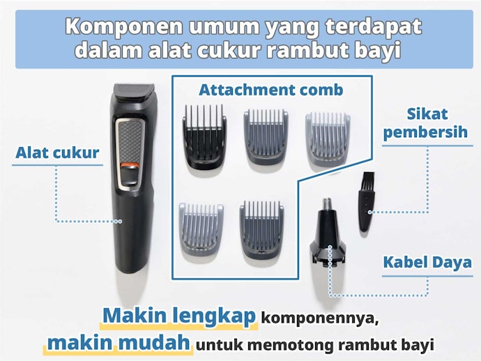 Cek kelengkapan aksesorinya