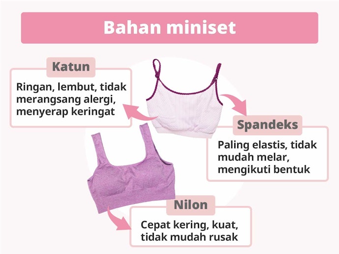 Temukan bahan yang nyaman dipakai