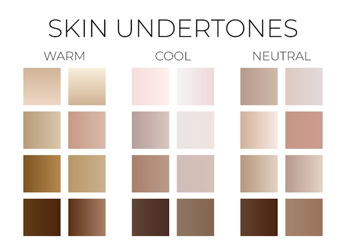 Terakhir, agar tampilan makeup Anda sesuai dengan riasan bibir Anda, tentukan warna lipstik sesuai dengan undertone kulit Anda