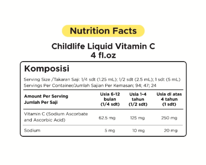 Pilih tipe sodium ascorbate atau calcium ascorbate jika Anda mencari vitamin C anak yang aman untuk lambung