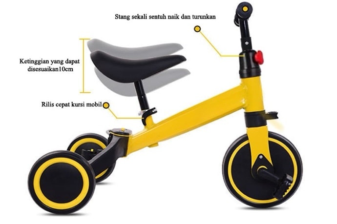 Temukan ukuran sepeda yang sesuai dengan postur anak