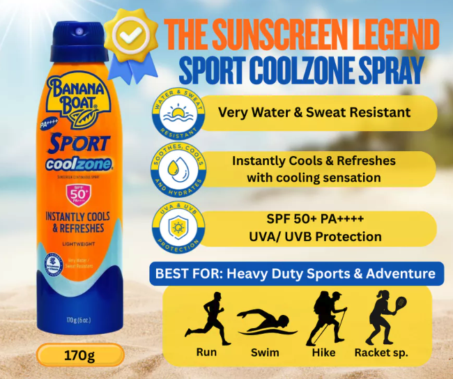Pilih yang water resistant untuk berenang atau aktivitas lain yang memicu keringat