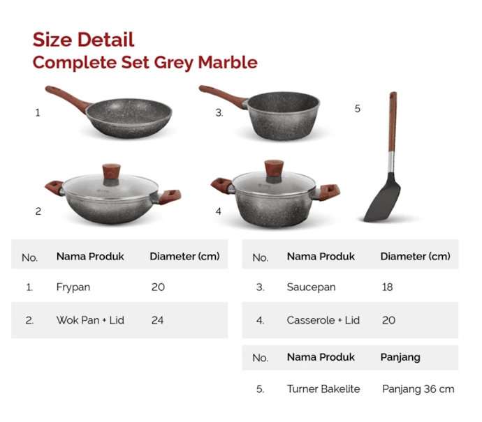 Utamakan set dengan fry pan, wok, casserole, dan saucepan
