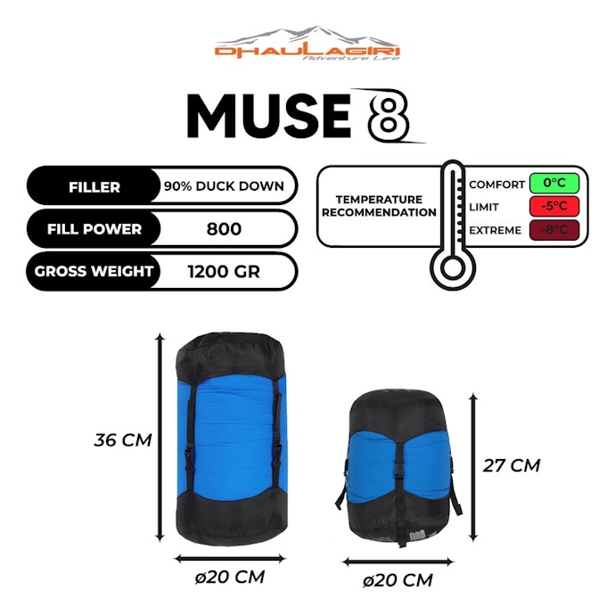 Pilih sleeping bag bulu angsa dengan comfort rating lebih rendah dari suhu gunung, misalnya comfort rating 5 °C jika suhu gunung 10 °C
