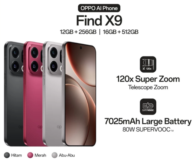 Bila Anda mengutamakan HP OPPO kamera terbaik, pilih seri Find dengan sensor besar