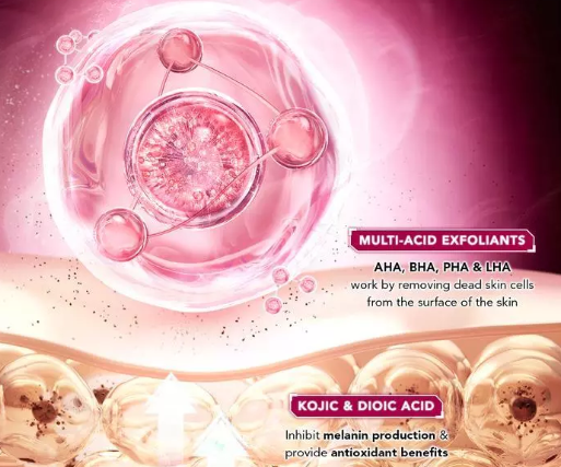 Pertimbangkan serum yang mengandung PHA untuk mengatasi bruntusan pada kulit sensitif