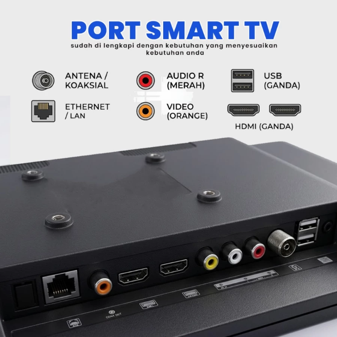 Apabila Anda sering menyambungkan TV dengan perangkat eksternal seperti speaker, periksa kelengkapan port-nya