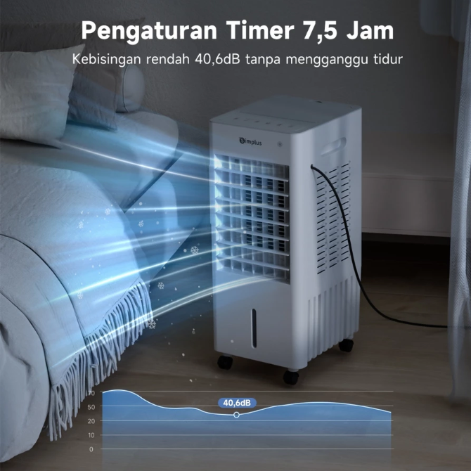Khusus untuk kamar tidur, pastikan ada fitur sleep mode dan timer