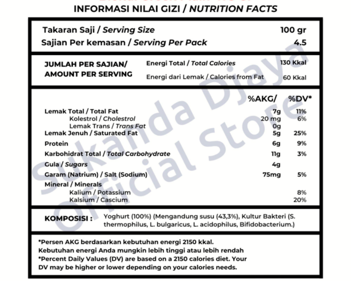 Supaya lebih aman, utamakan yoghurt tanpa pewarna dan pengawet